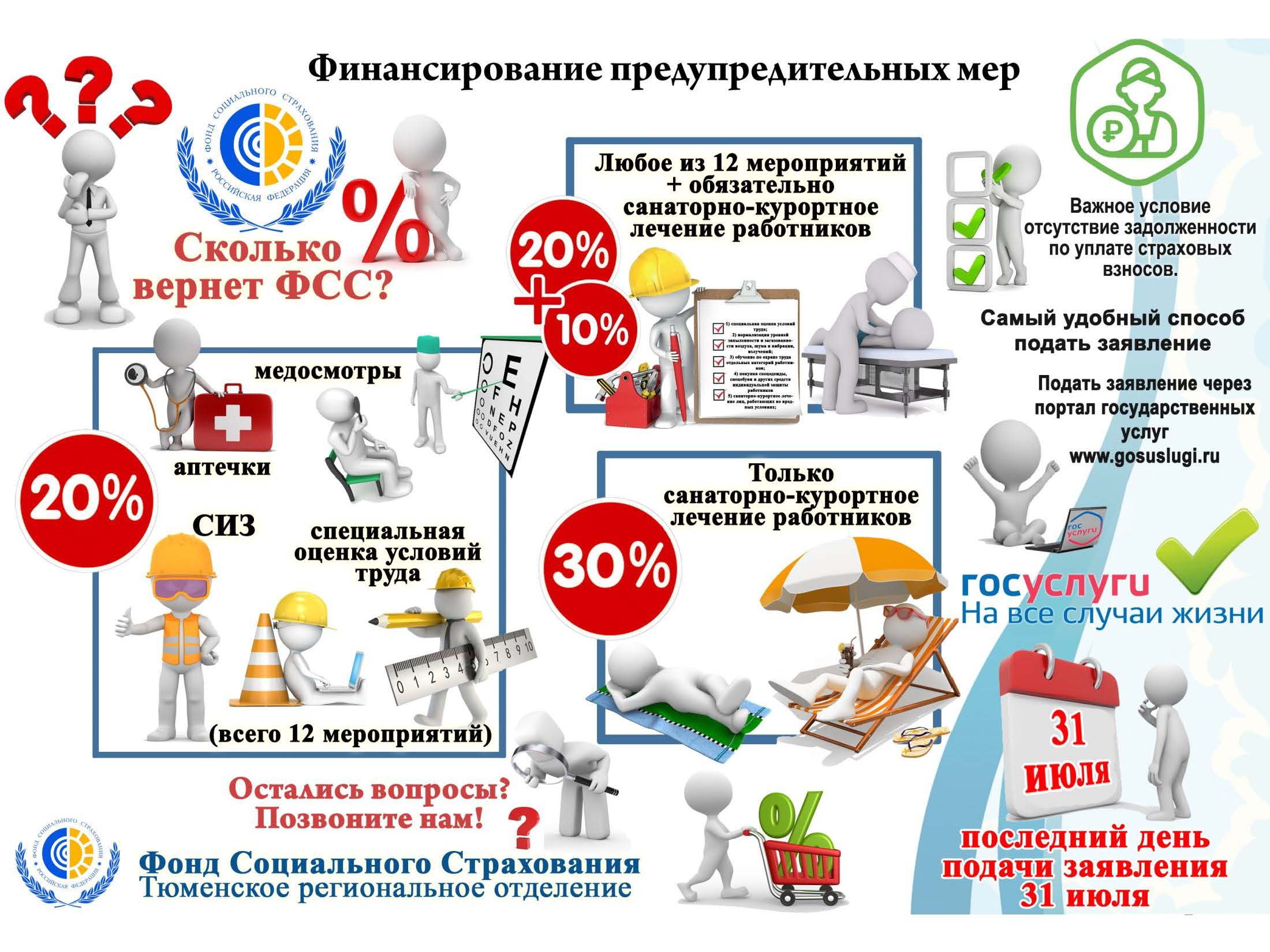 План финансового обеспечения предупредительных мер на текущий год образец